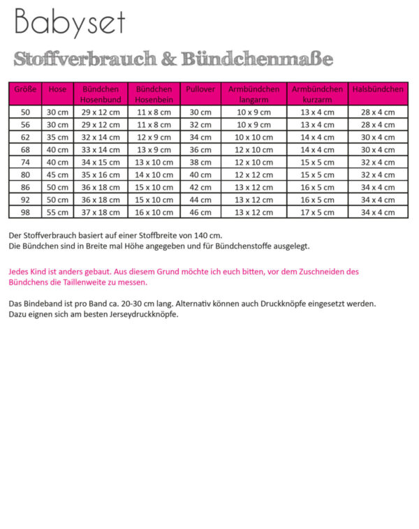 Babyset – Bild 2