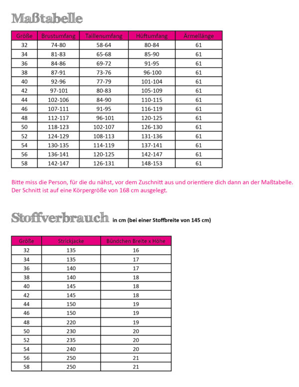 Bea Strickjacke – Bild 2